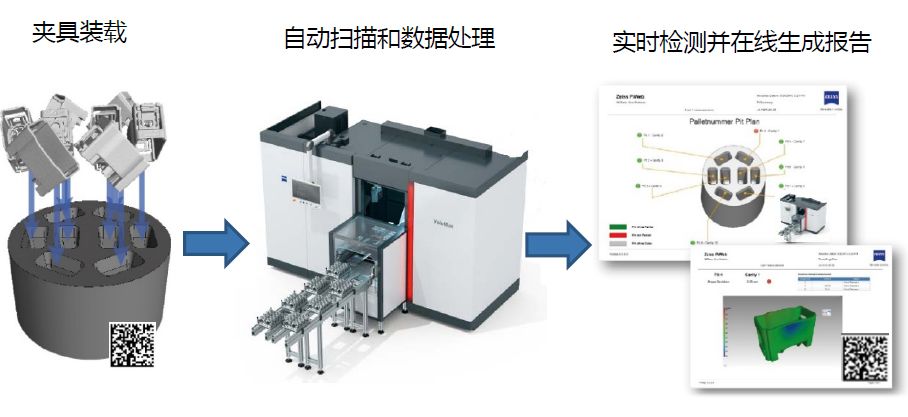 山东山东蔡司山东工业CT